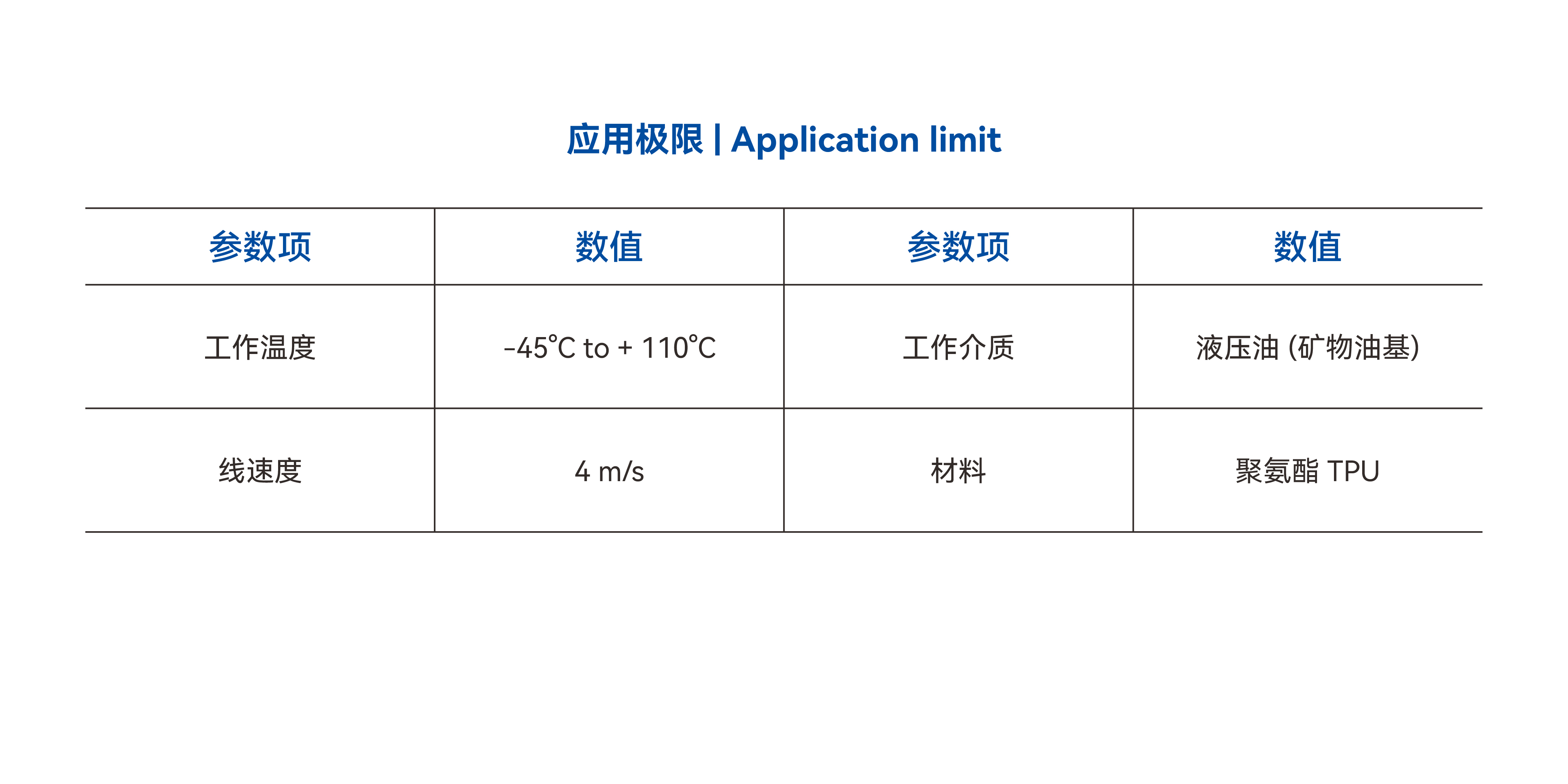 应用极限_839N.jpg