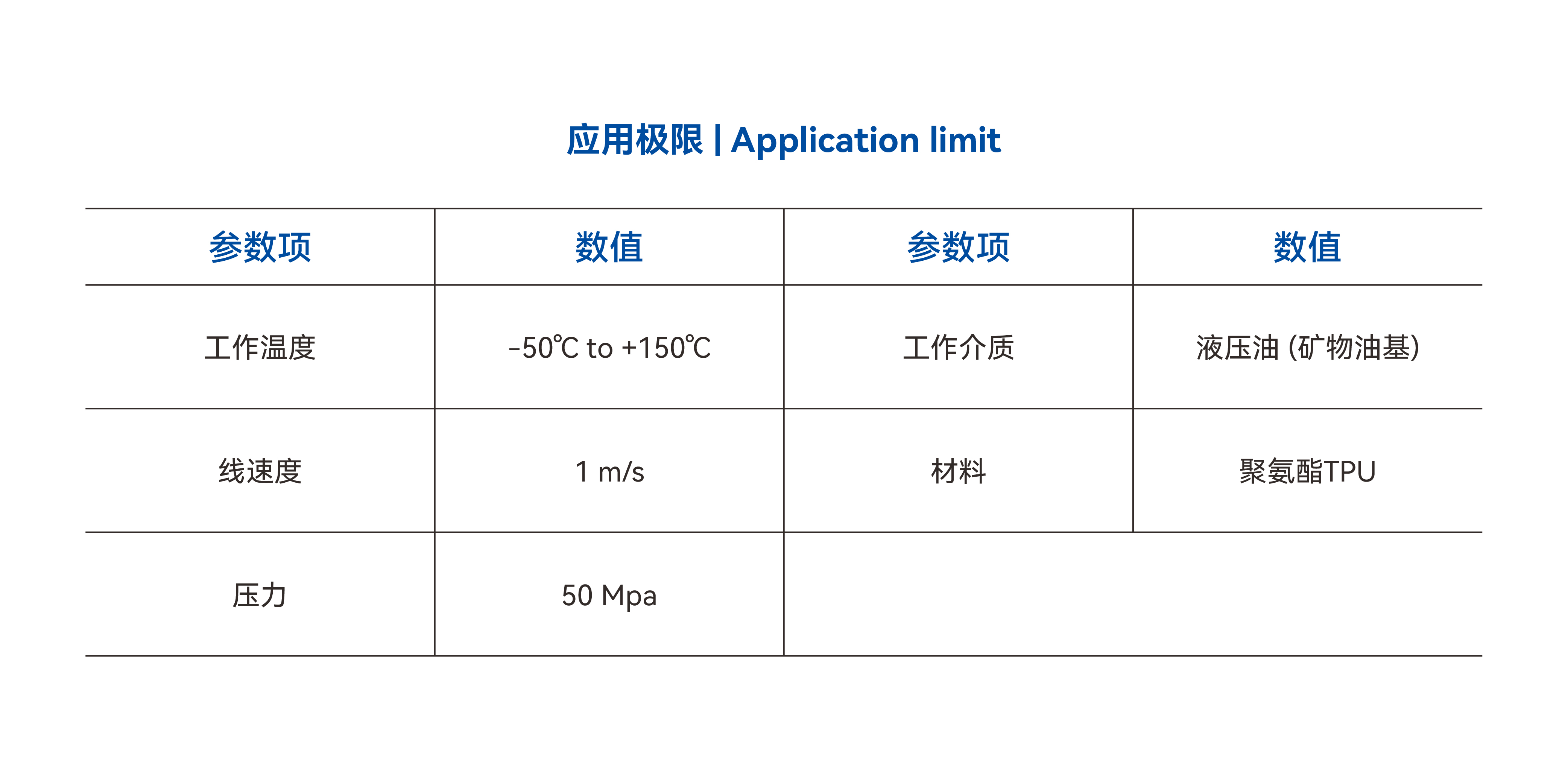 应用极限_C1.jpg